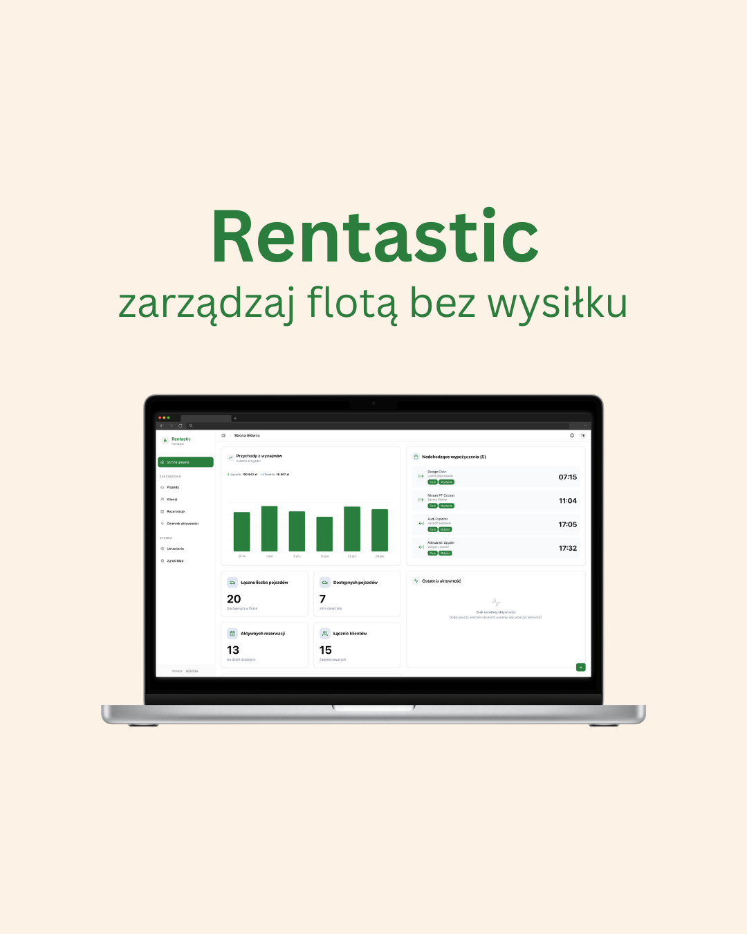 Rentastic - pulpit główny z przychodami, nadchodzącymi wypożyczeniami i statystykami